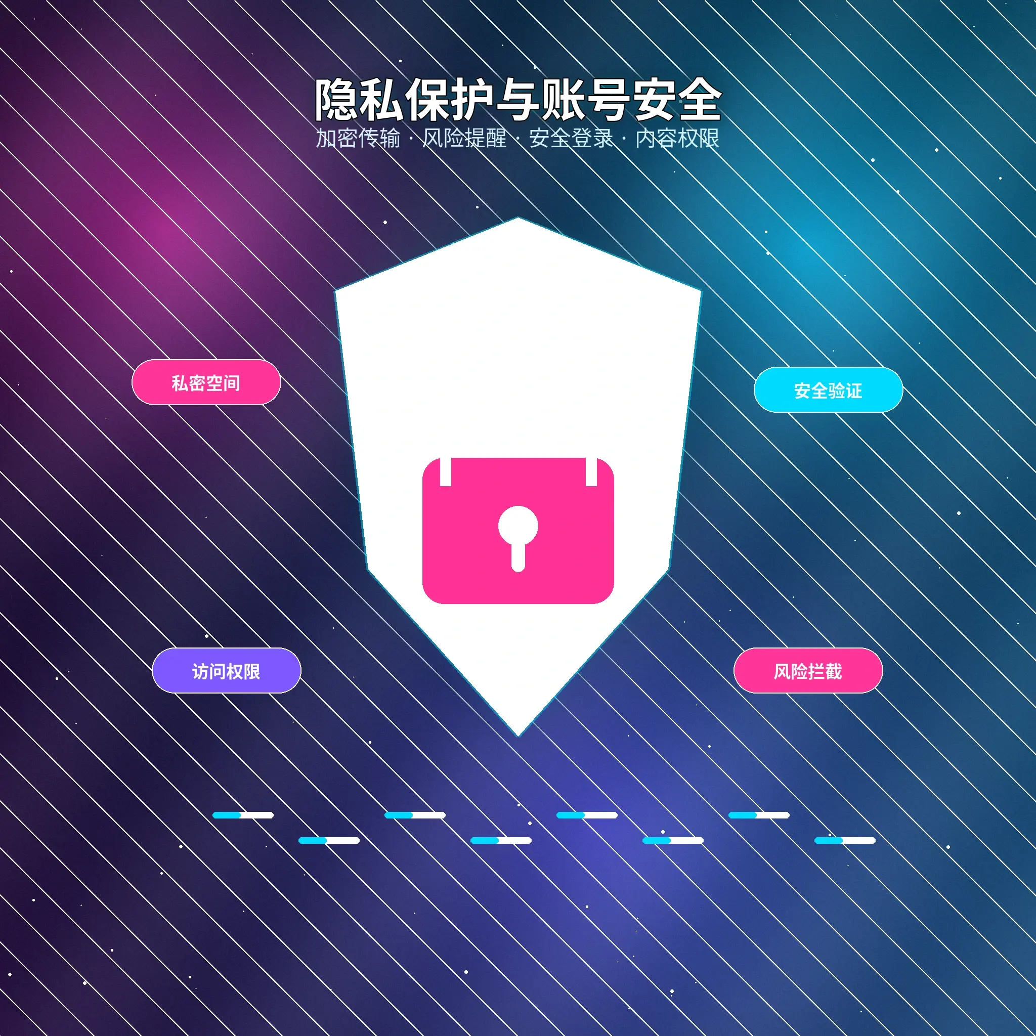 51吃瓜隐私保护展示